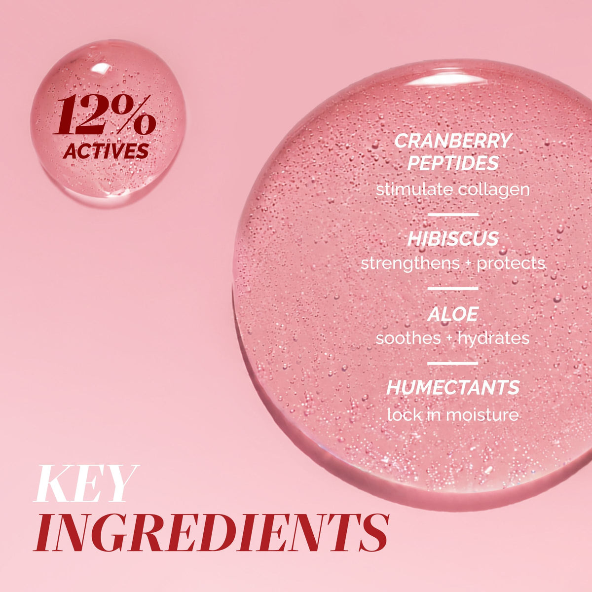 Peptide Serum Concentrate